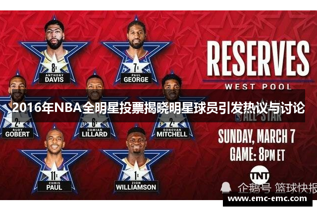 2016年NBA全明星投票揭晓明星球员引发热议与讨论